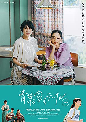 Watch Free Aobake no Table (2021)